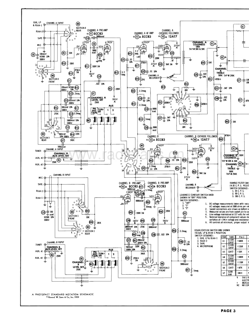 Fisher-400-C-Service-Manual电路原理图.pdf_第3页
