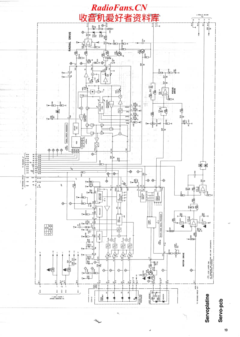 Grundig-CD-35X-8100-Schematics电路原理图.pdf_第2页