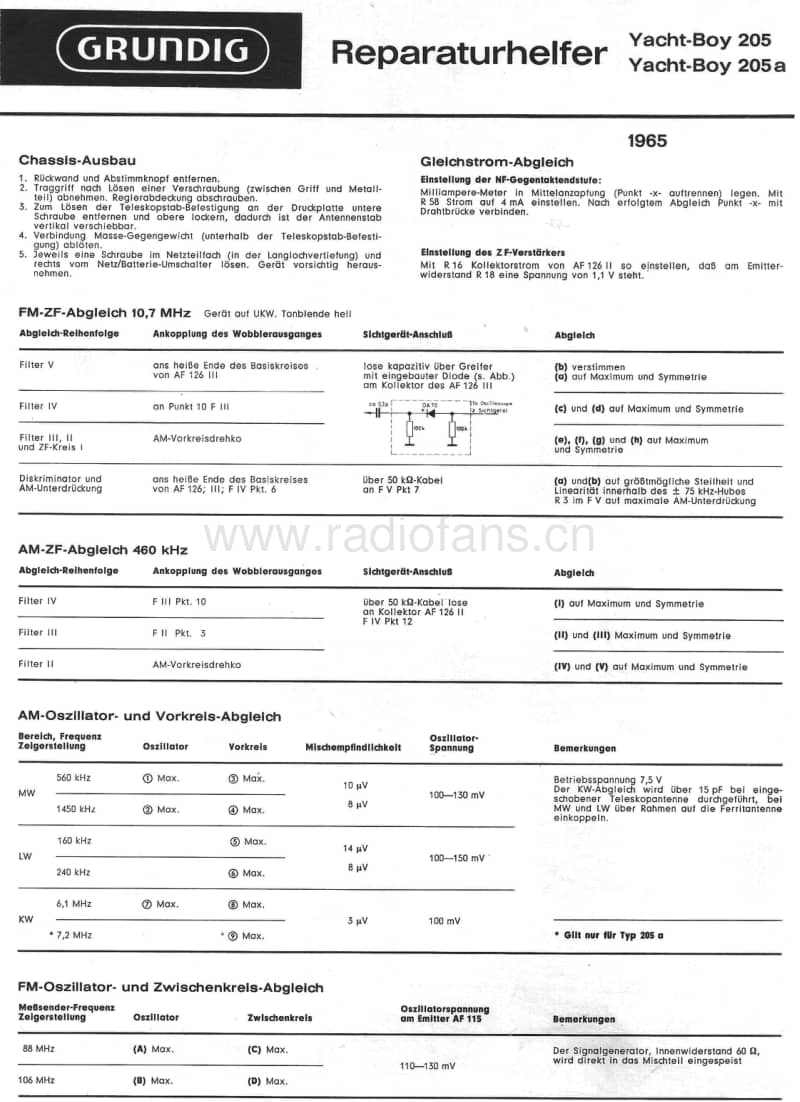 Grundig-Yacht-Boy-205-205-A-Service-Manual(1)电路原理图.pdf_第1页