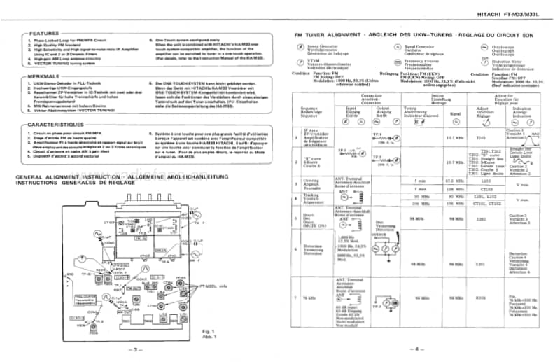 Hitachi-FTM-33-Service-Manual电路原理图.pdf_第3页