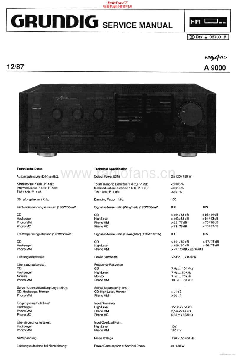 Grundig-A-9000-Service-Manual电路原理图.pdf_第1页