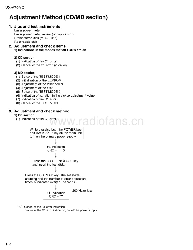 Jvc-UXA-70-MD-Service-Manual-2电路原理图.pdf_第2页