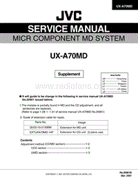 Jvc-UXA-70-MD-Service-Manual-2电路原理图.pdf