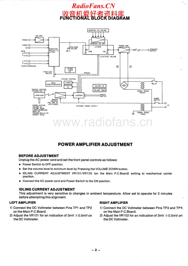 Fisher-CA-335-Service-Manual电路原理图.pdf_第2页
