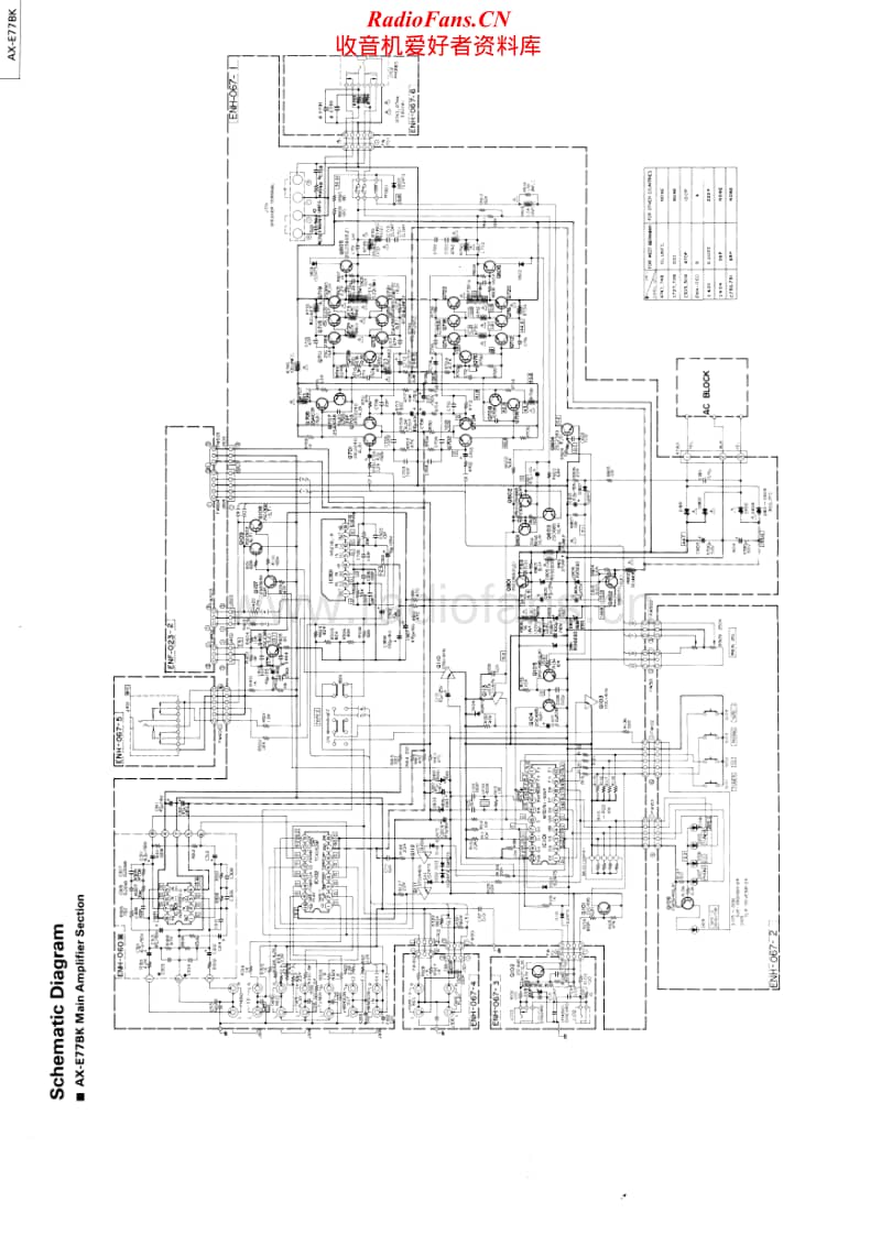 Jvc-AXE-77-BK-Service-Manual电路原理图.pdf_第1页