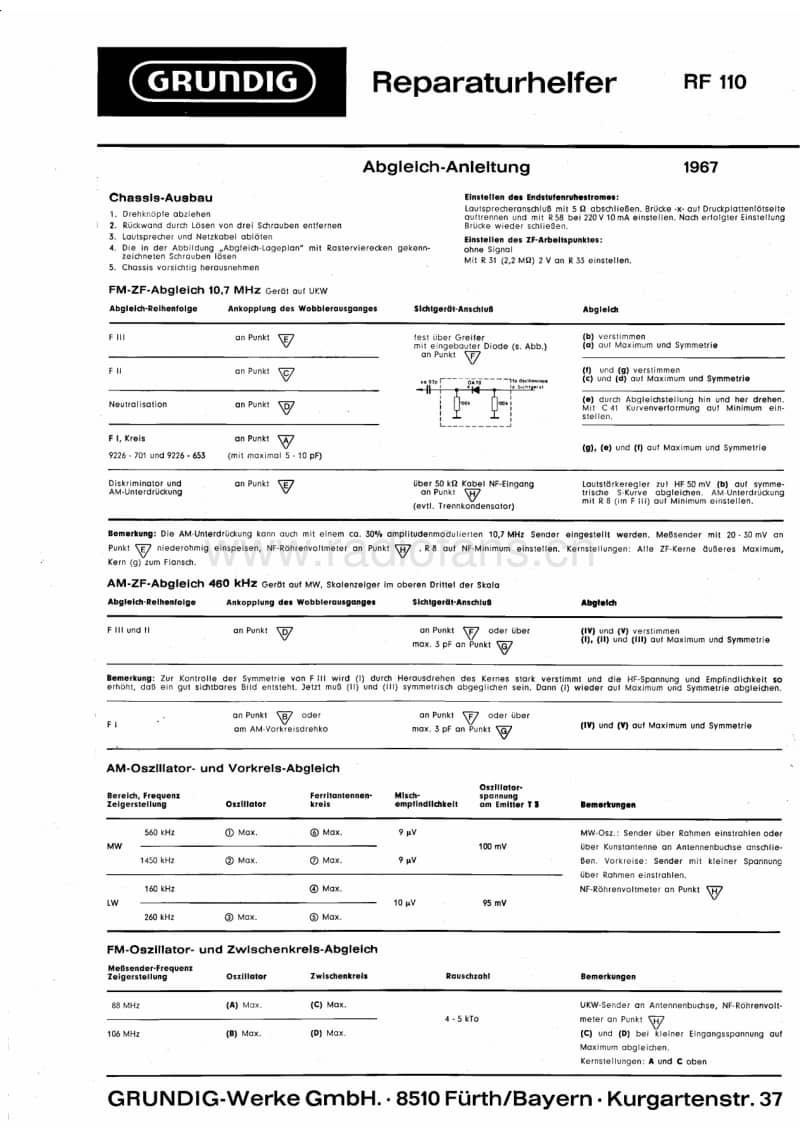 Grundig-RF-110-A-Service-Manual电路原理图.pdf_第1页