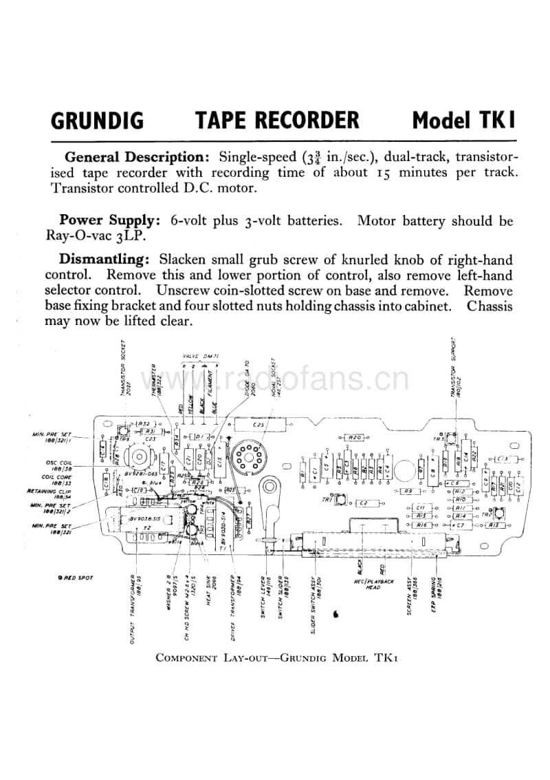 Grundig-TK-1-Service-Manual电路原理图.pdf_第1页