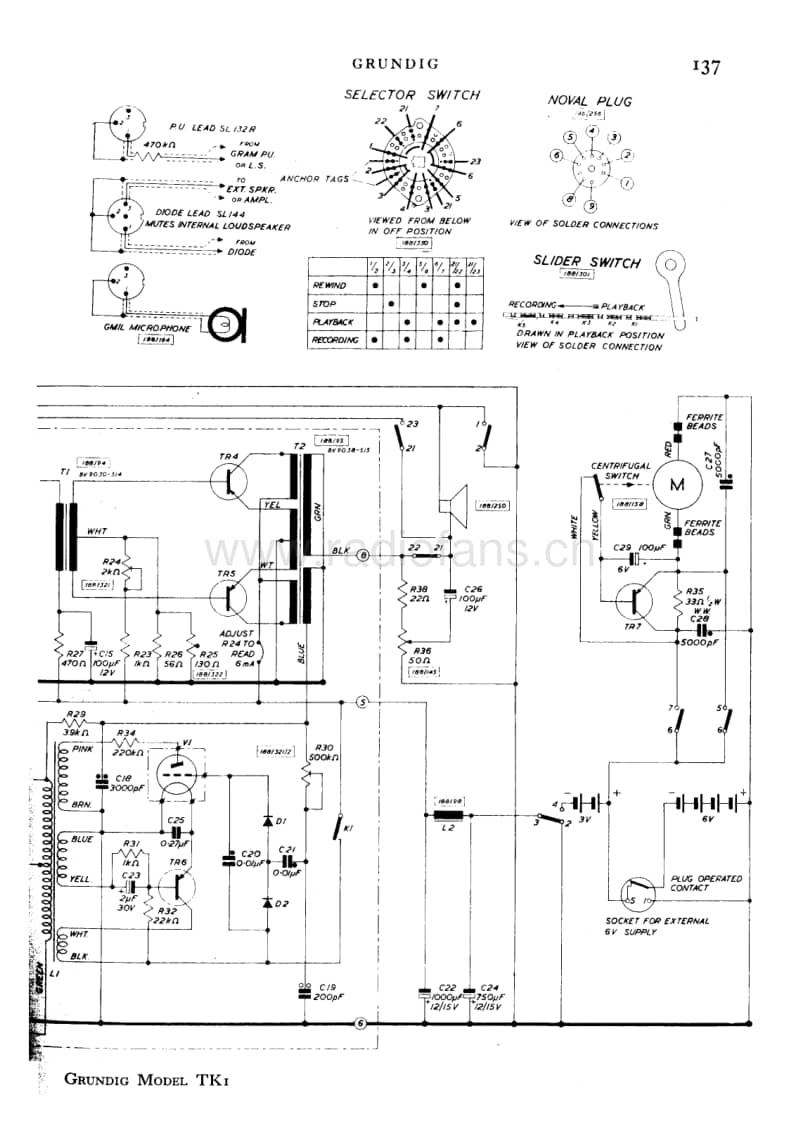 Grundig-TK-1-Service-Manual电路原理图.pdf_第3页