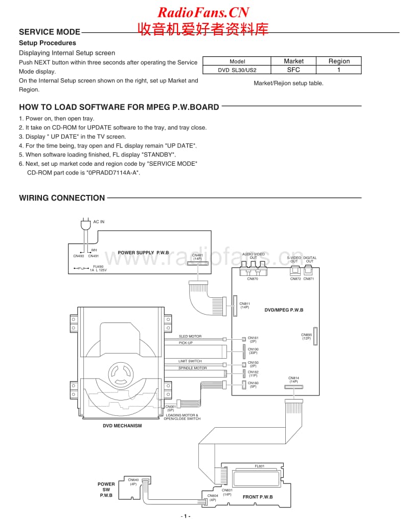 Fisher-DVDSL-30-Service-Manual电路原理图.pdf_第2页