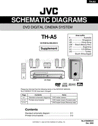 Jvc-THA-5-Service-Manual-2电路原理图.pdf