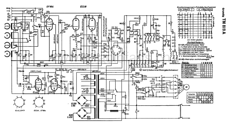 Grundig-TM-819-A-Schematic电路原理图.pdf_第1页