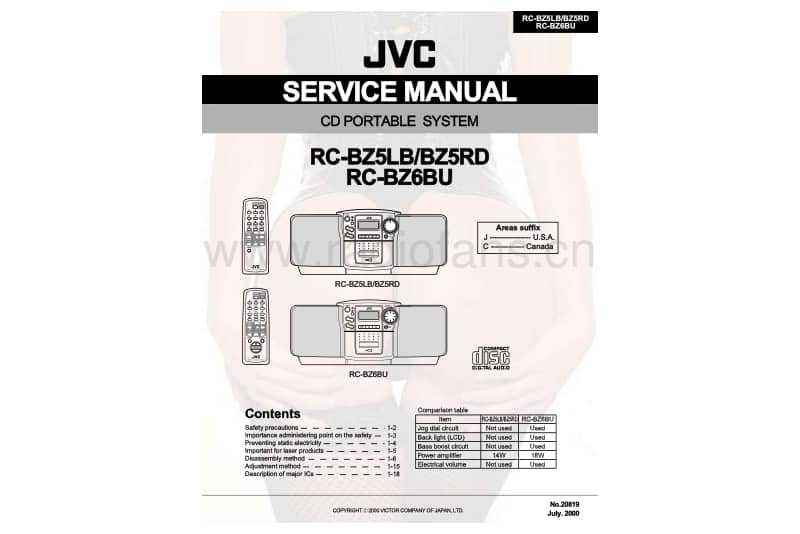 Jvc-RCBZ-5-RD-Service-Manual电路原理图.pdf_第1页