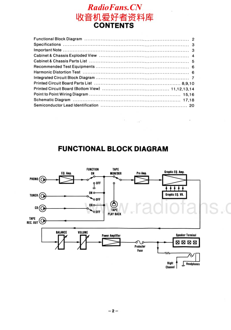 Fisher-CA-223-Service-Manual电路原理图.pdf_第2页