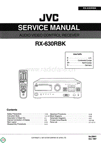 Jvc-RX-630-RBK-Service-Manual电路原理图.pdf