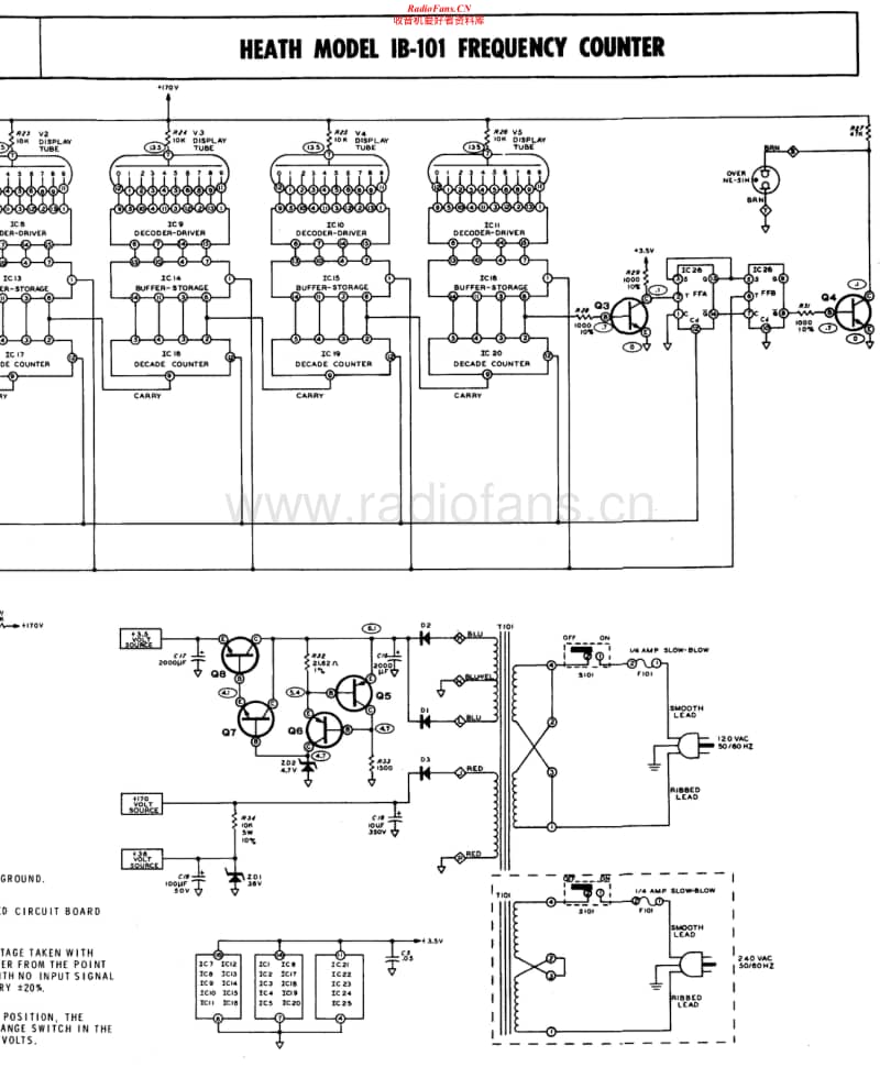 Heathkit-IB-101-Schematic电路原理图.pdf_第2页