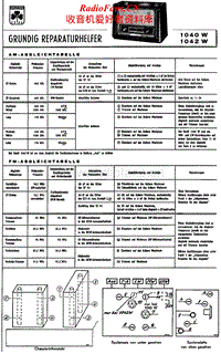 Grundig-1040-W-Service-Manual电路原理图.pdf