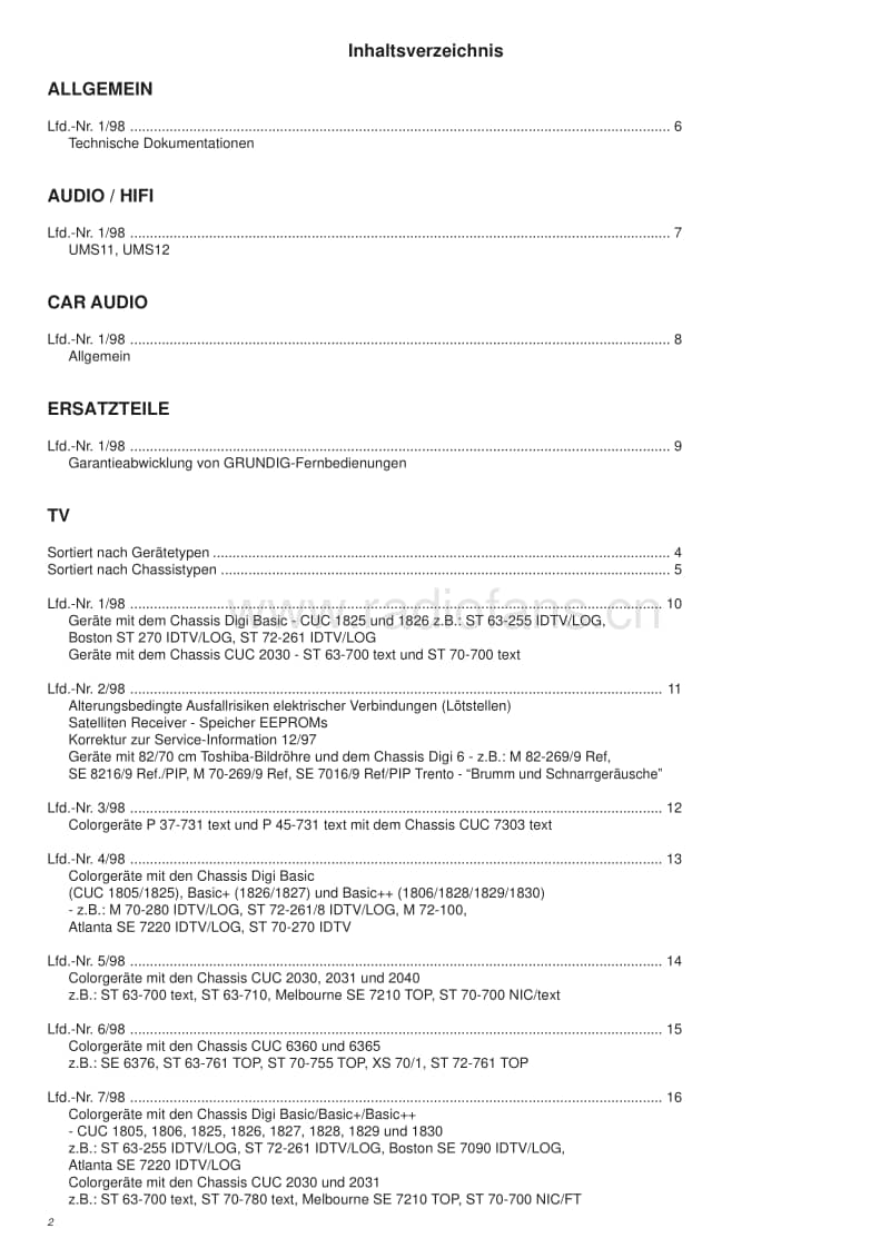 Grundig-Service-1998-Service-Manual电路原理图.pdf_第2页