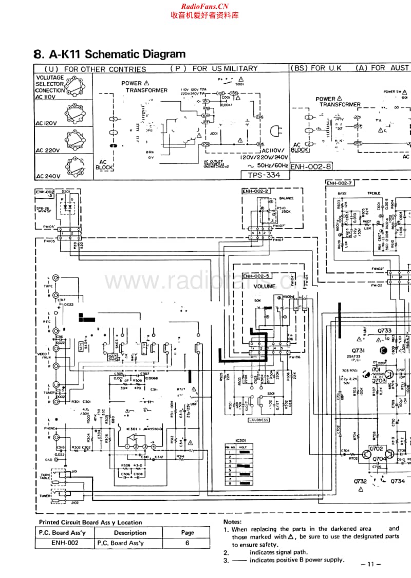 Jvc-AK-11-Schematic电路原理图.pdf_第2页