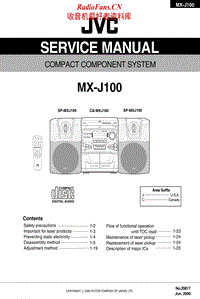 Jvc-CAMXJ-100-Service-Manual电路原理图.pdf