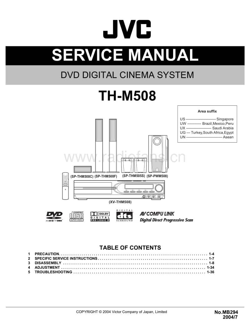 Jvc-THM-508-Service-Manual电路原理图.pdf_第1页
