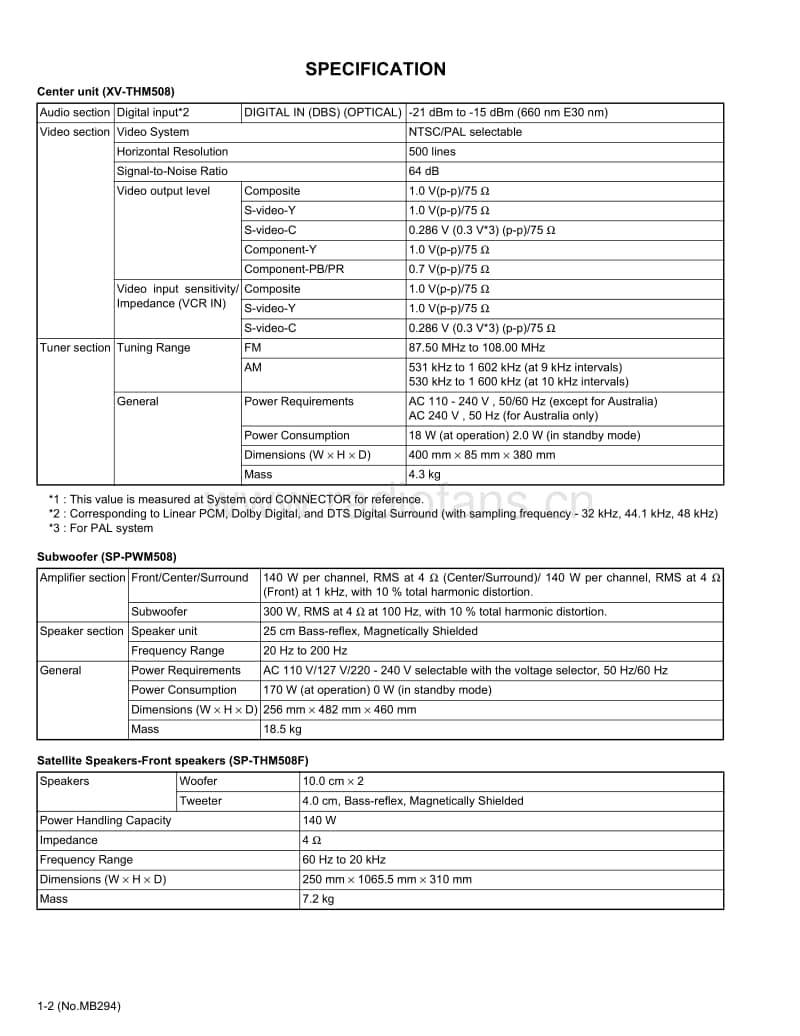 Jvc-THM-508-Service-Manual电路原理图.pdf_第2页
