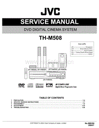Jvc-THM-508-Service-Manual电路原理图.pdf