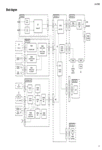 Jvc-UXA-70-MD-Schematic电路原理图.pdf