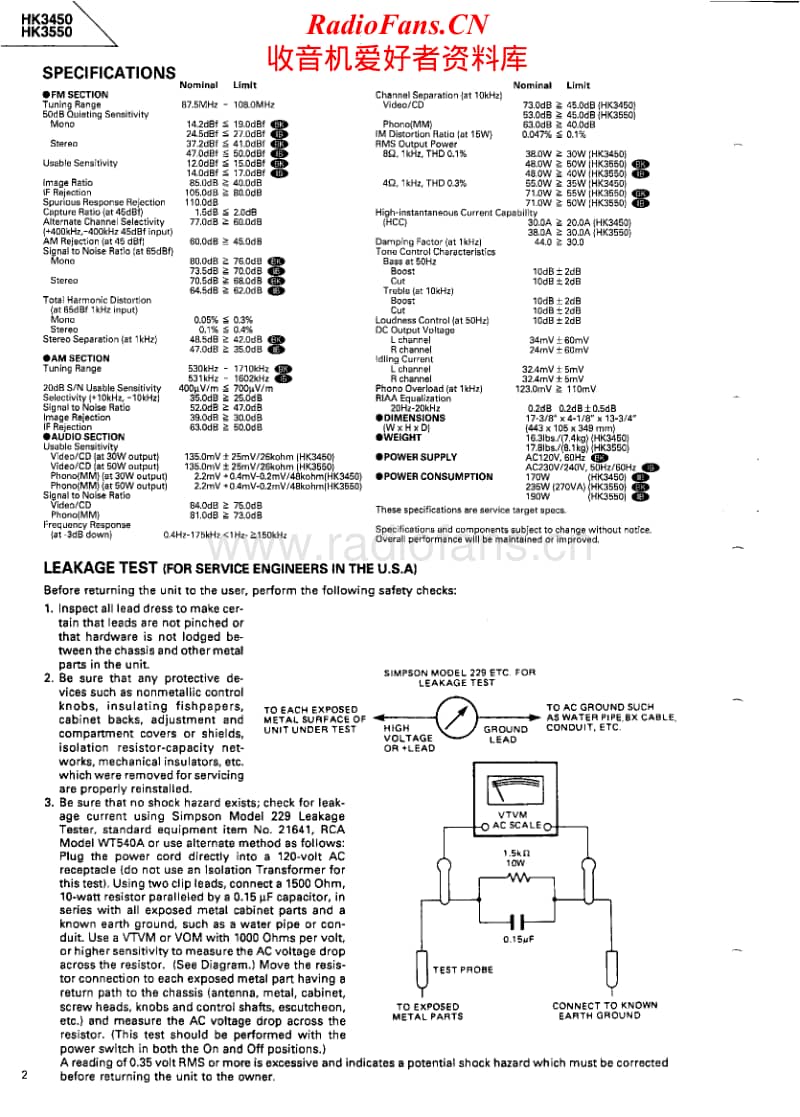Harman-Kardon-HK-3450-Service-Manual电路原理图.pdf_第2页