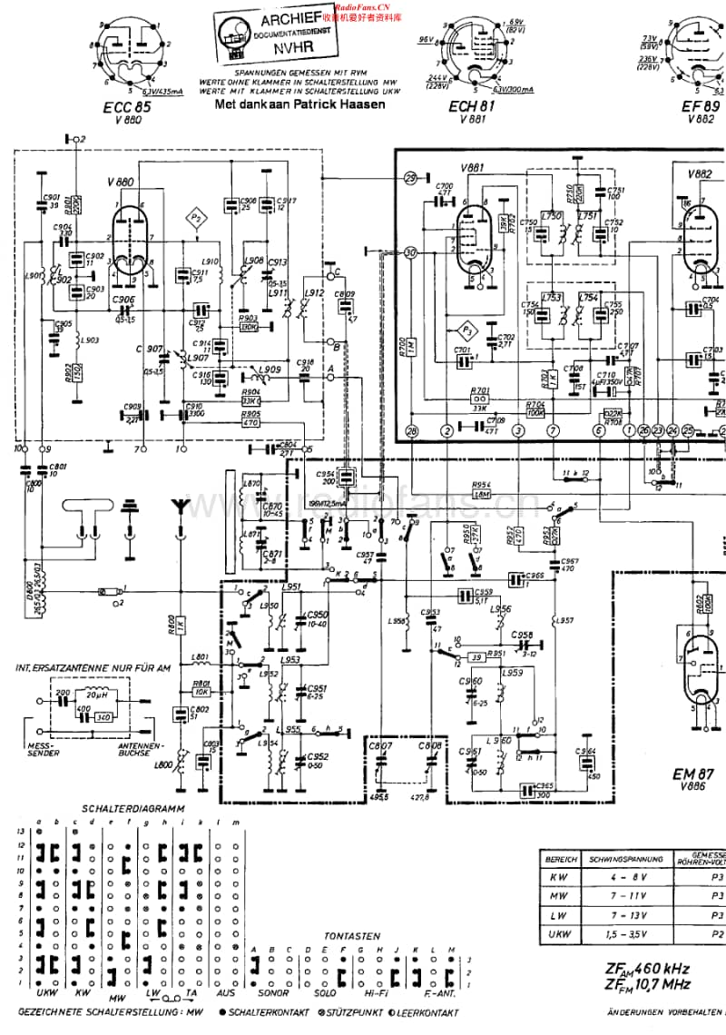 Blaupunkt-Nizza-21200-Schematic电路原理图.pdf_第1页
