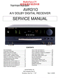 Harman-Kardon-AVR-310-Service-Manual电路原理图.pdf