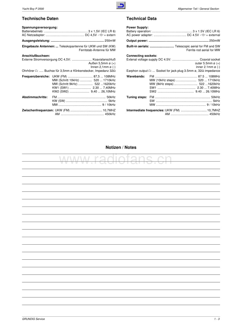 Grundig-Yacht-Boy-P-2000-Service-Manual电路原理图.pdf_第3页
