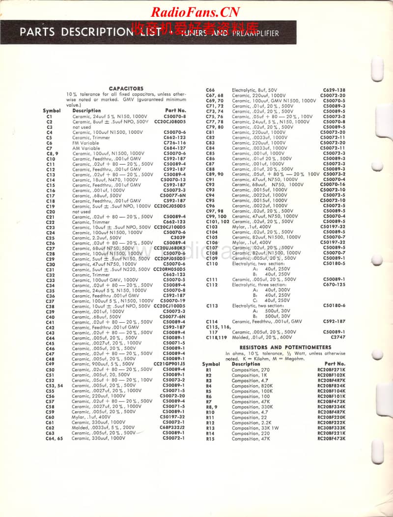 Fisher-CORONET-808-Service-Manual电路原理图.pdf_第2页