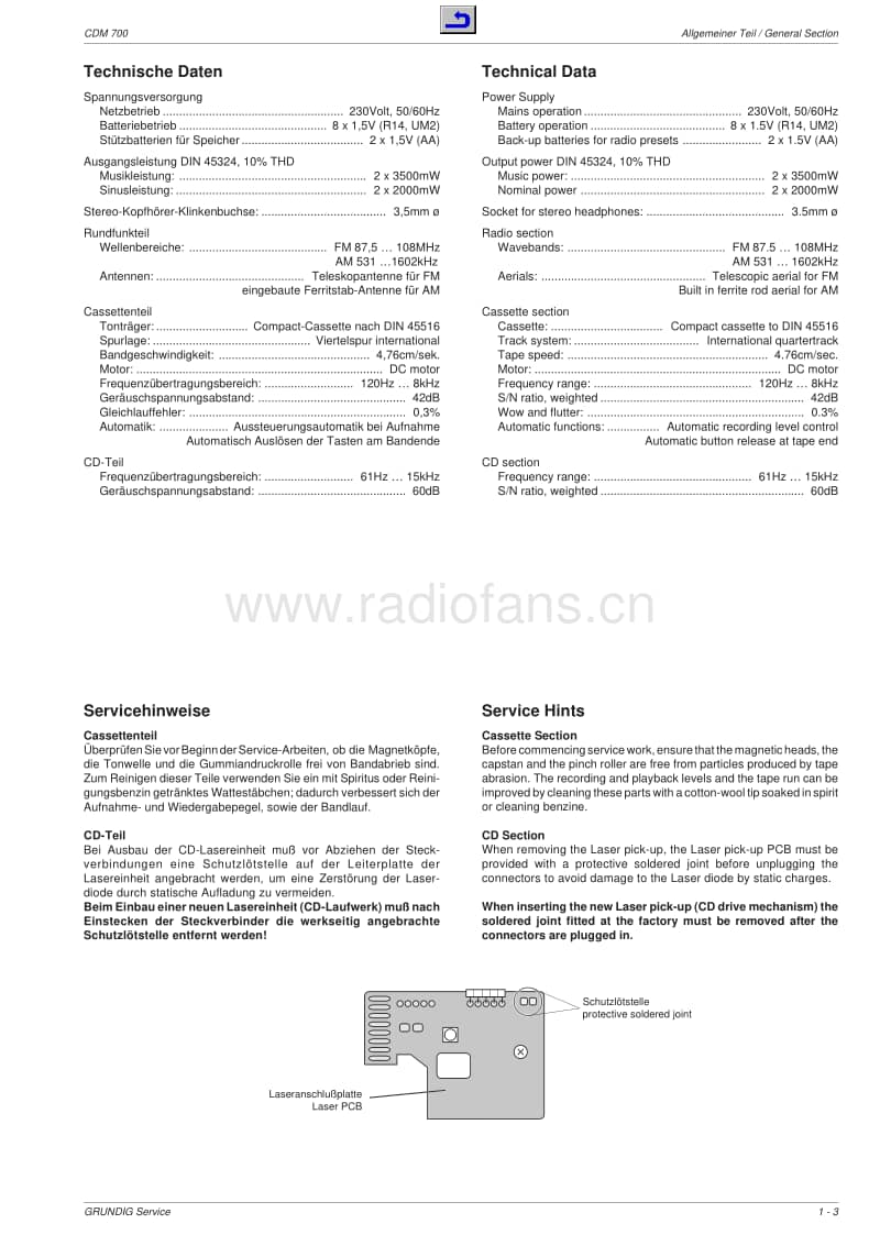 Grundig-CDM-700-Service-Manual电路原理图.pdf_第3页