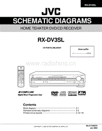 Jvc-RXDV-3-SL-Schematic电路原理图.pdf