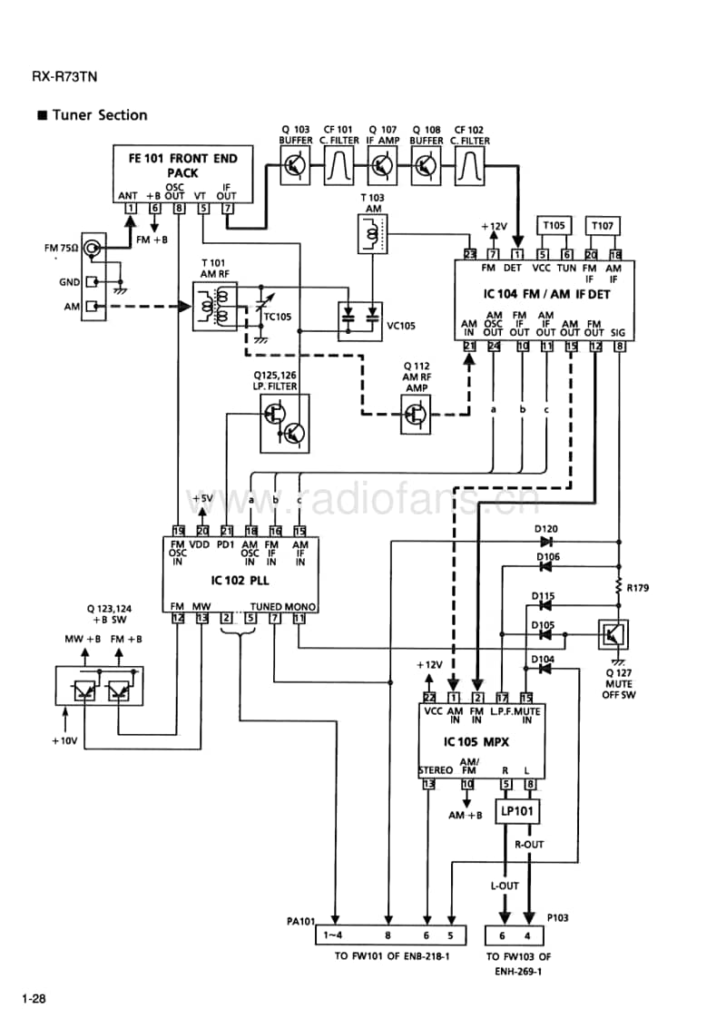Jvc-RXR-73-TN-Schematic电路原理图.pdf_第1页