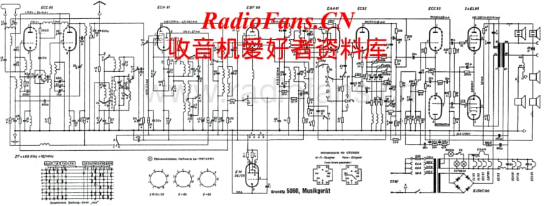 Grundig-5060-Schematic电路原理图.pdf_第1页