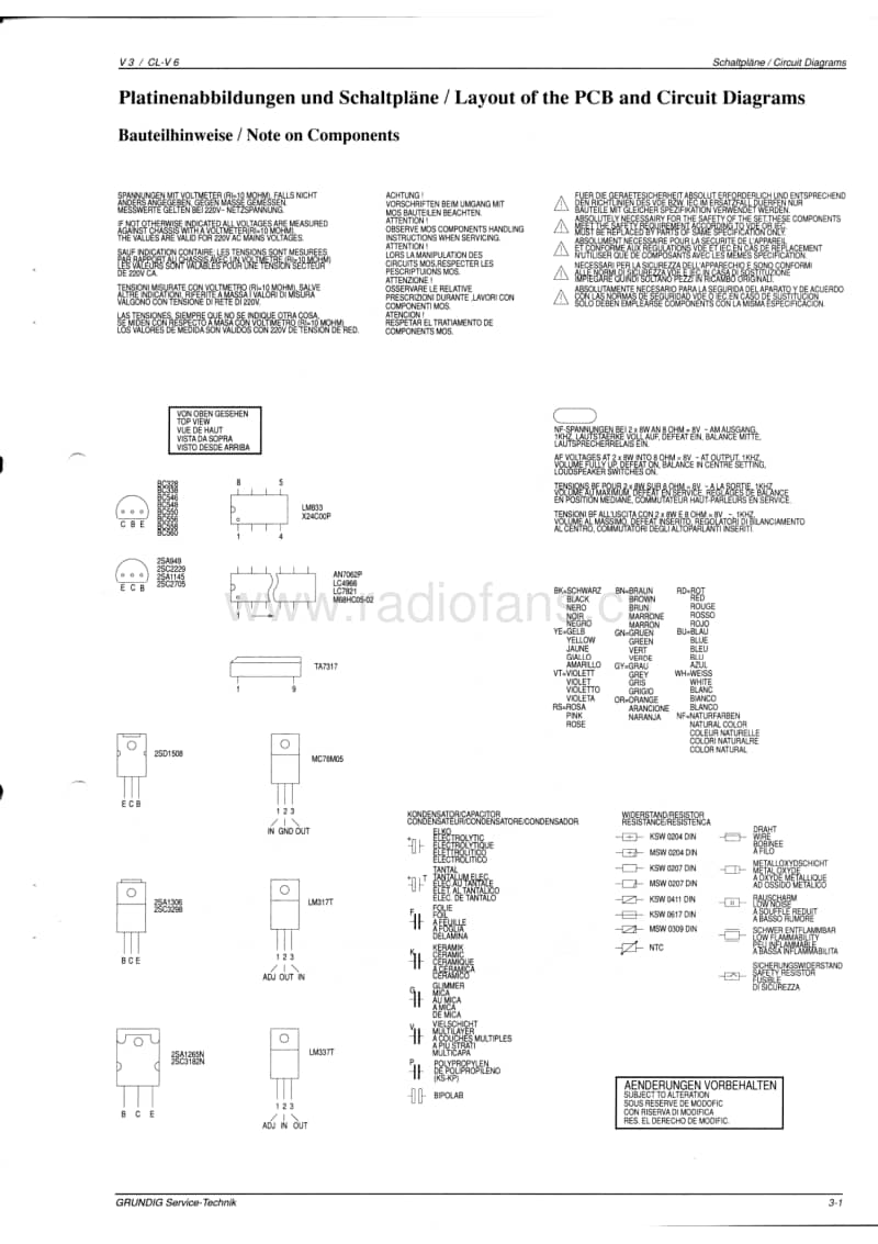 Grundig-V3-Schematics电路原理图.pdf_第1页