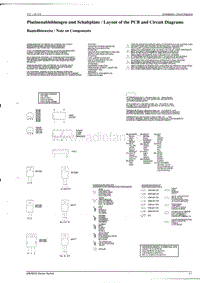 Grundig-V3-Schematics电路原理图.pdf