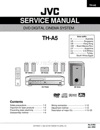 Jvc-THA-5-Service-Manual电路原理图.pdf