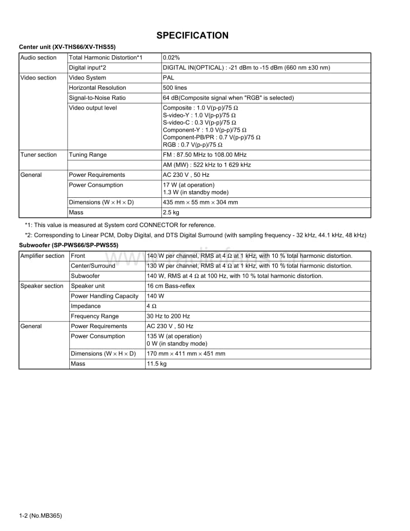 Jvc-THS-66-Service-Manual电路原理图.pdf_第2页