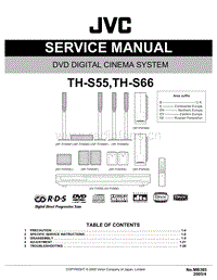Jvc-THS-66-Service-Manual电路原理图.pdf