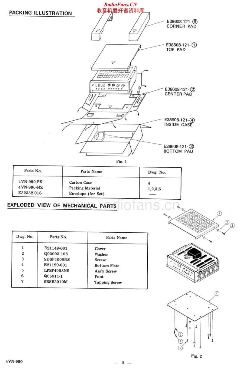 Jvc-4VN-990-Service-Manual电路原理图.pdf_第2页