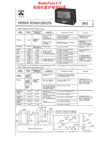 Grundig-3012-Service-Manual电路原理图.pdf