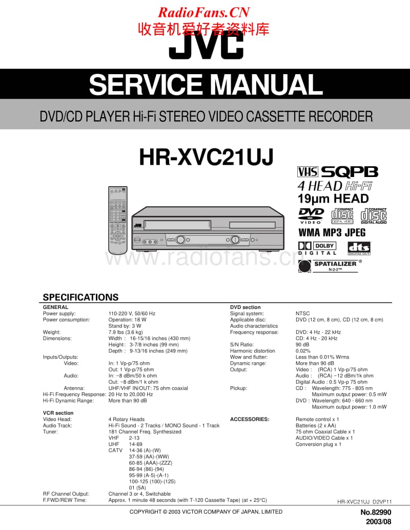Jvc-HRXVC-21-UJ-Service-Manual电路原理图.pdf_第1页