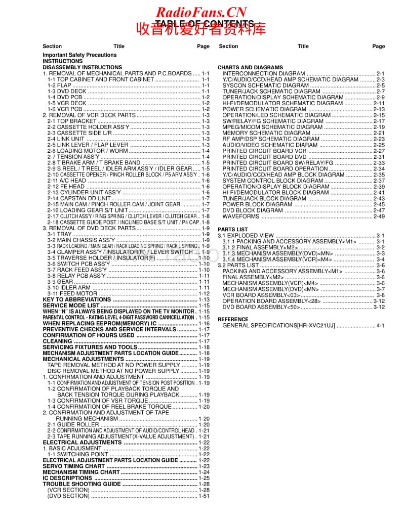 Jvc-HRXVC-21-UJ-Service-Manual电路原理图.pdf_第2页