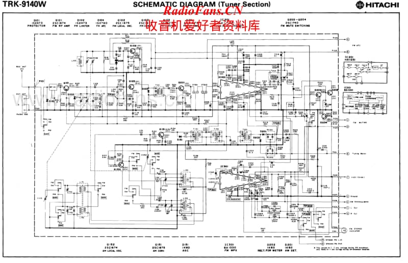 Hitachi-TRK-9140-W-Schematic电路原理图.pdf_第1页