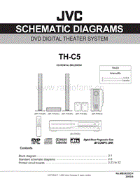 Jvc-THC-5-Schematic电路原理图.pdf