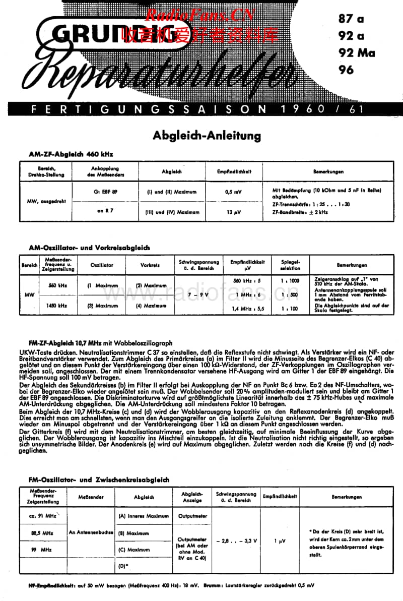 Grundig-92-A-Service-Manual电路原理图.pdf_第1页