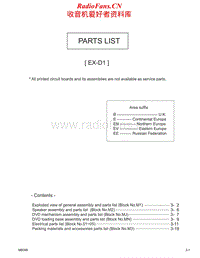Jvc-EXD-1-Service-Manual-2电路原理图.pdf