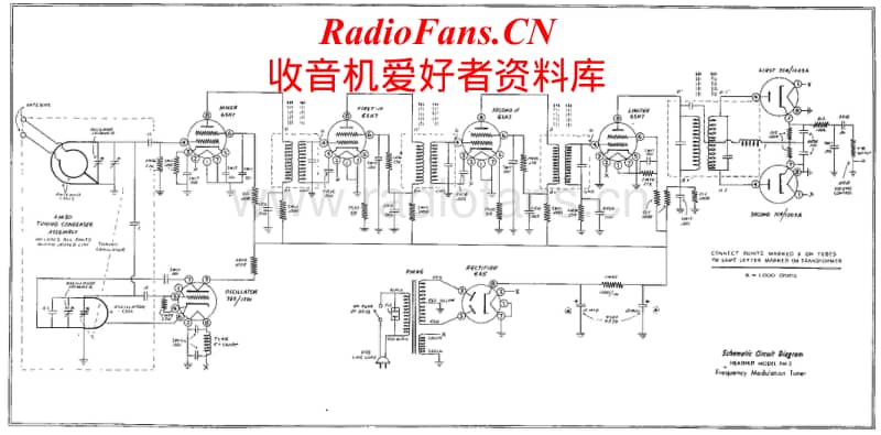Heathkit-FM-2-Schematic电路原理图.pdf_第1页